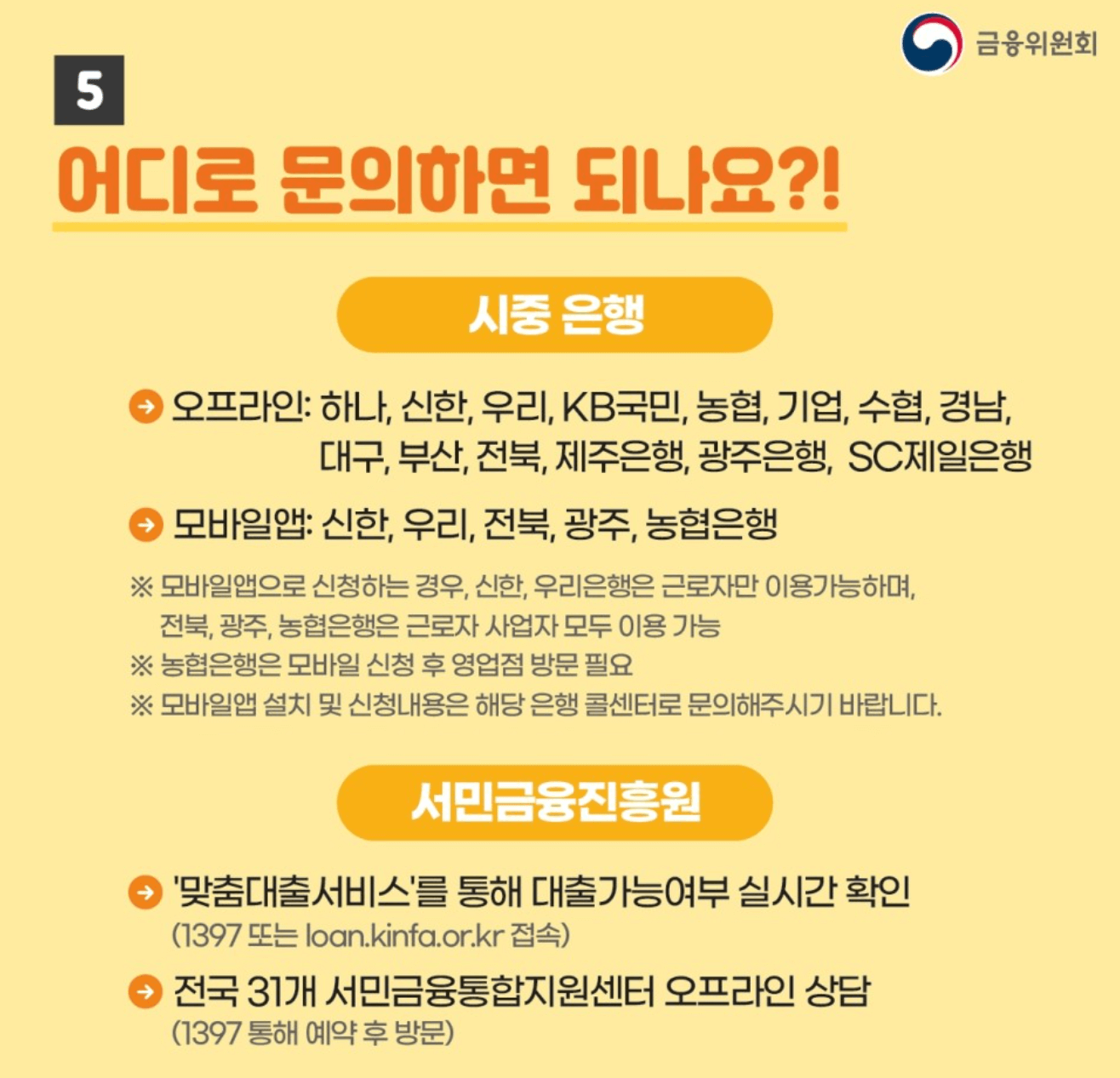 햇살론17