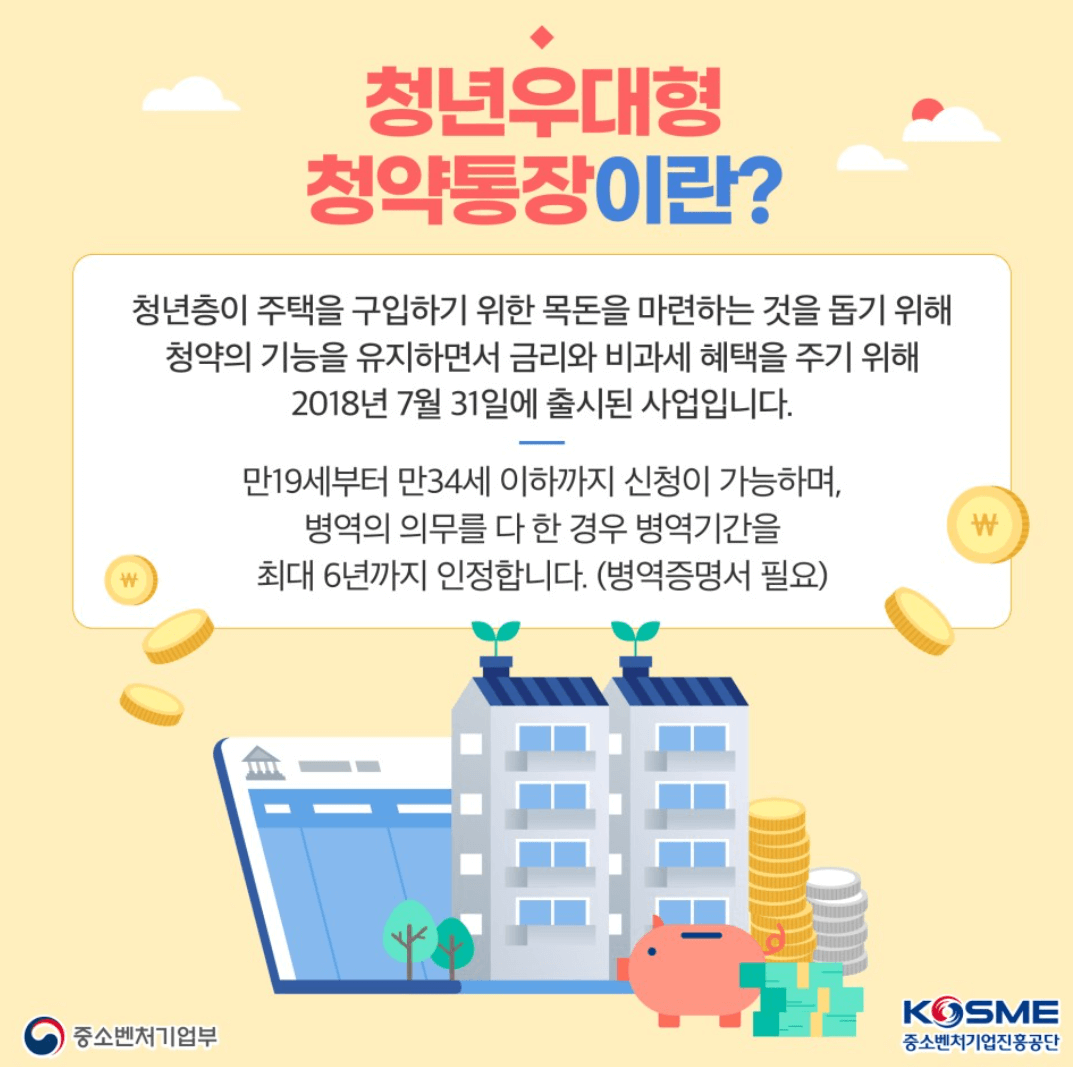 청년우대형청약통장
