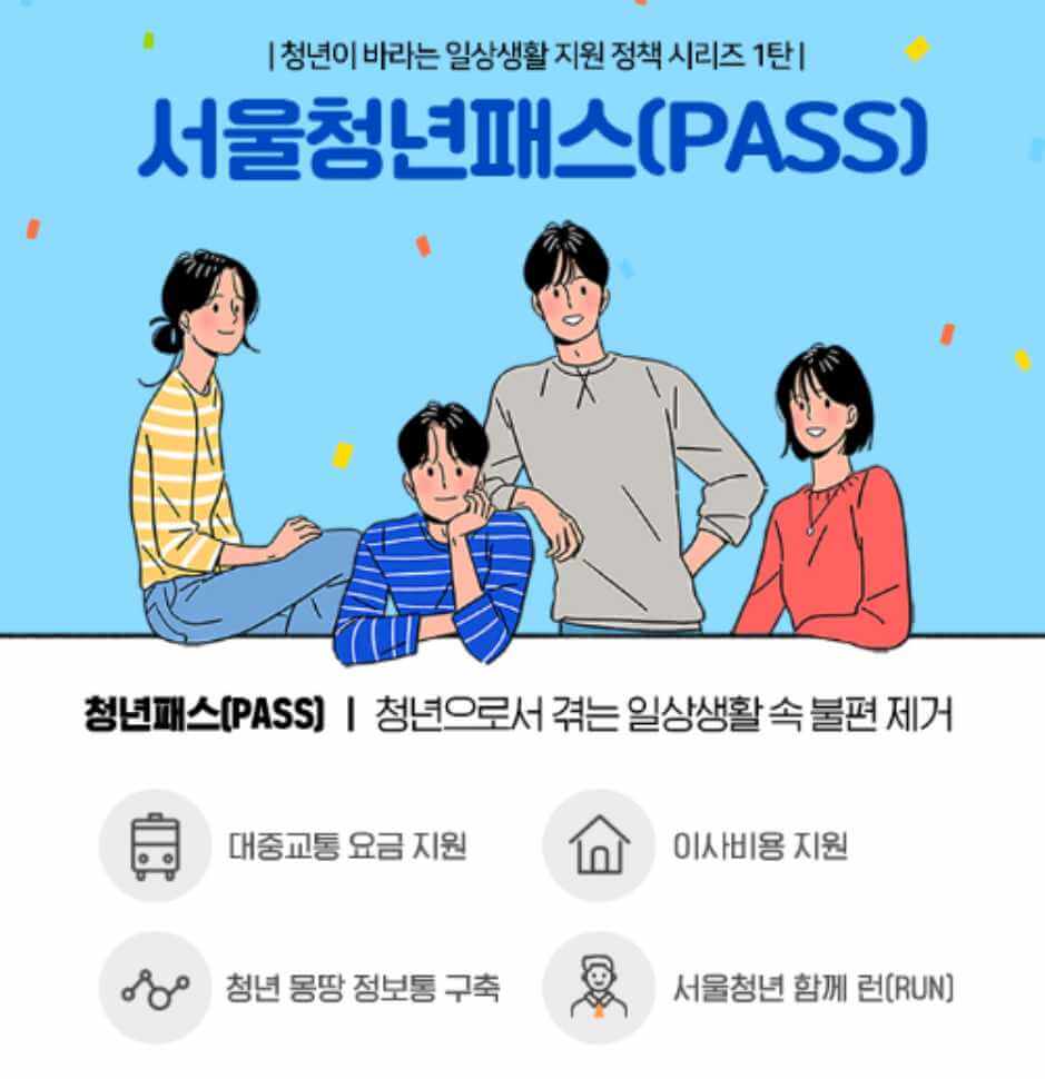 서울청년패스신청홈페이지