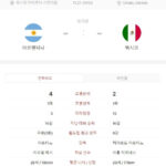 아르헨티나 멕시코 분석 : 경기 일정 : 중계 방송 : 축구 스타일