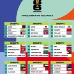2026 북중미 월드컵